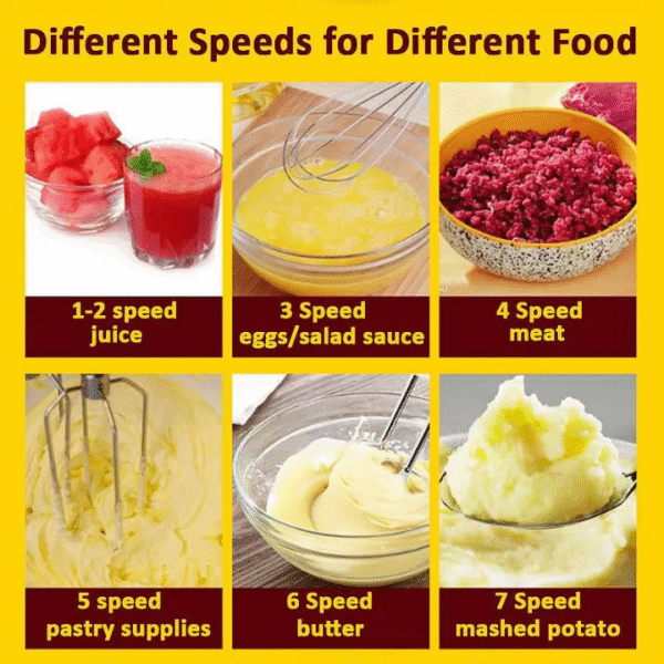 7 Speed Mini Electric Hand Mixer Egg Beater Handheld For Baking Cake Cream Whisk Food Dough Tepung Pengadun Mesin - Image 4